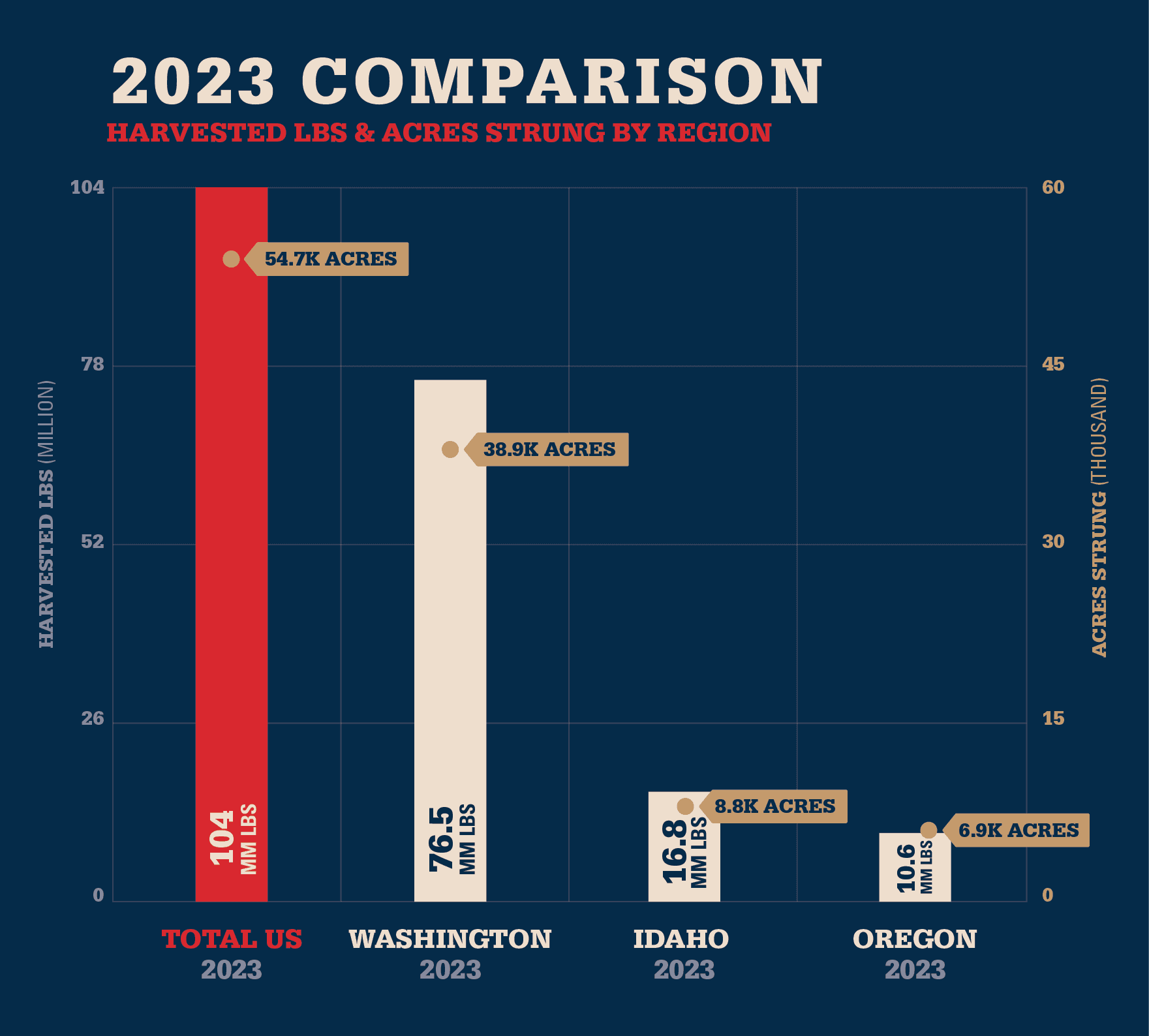 wysiwyg/2023-2024_Comparison_1_.png