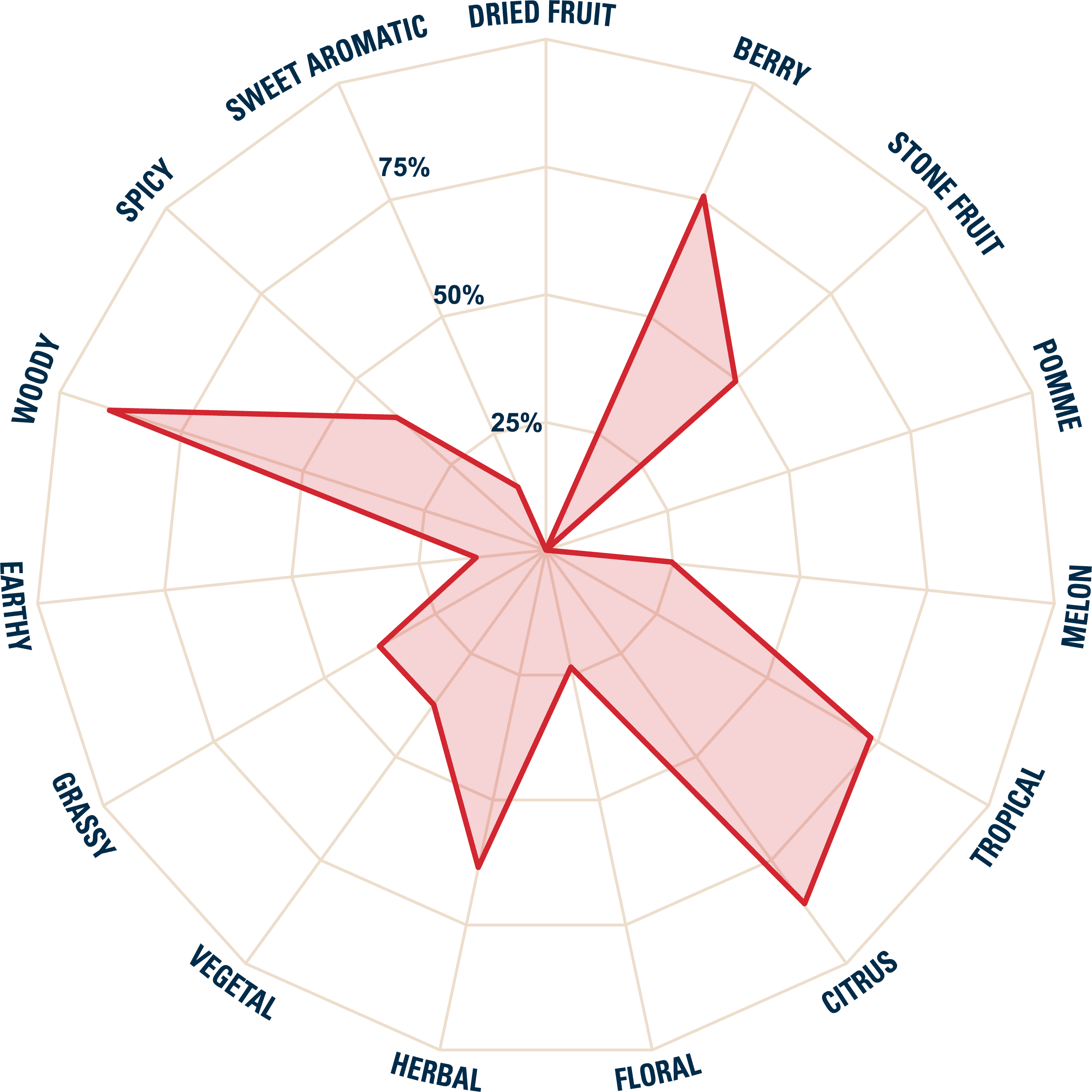 wysiwyg/Asset_4_300x.png